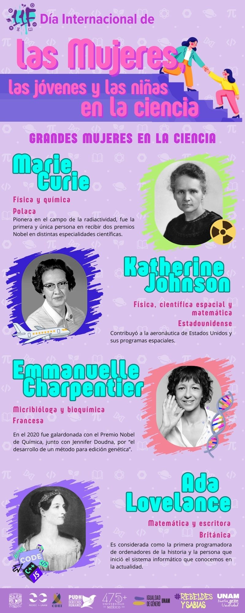 Infografía: Grandes mujeres mexicanas en la ciencia